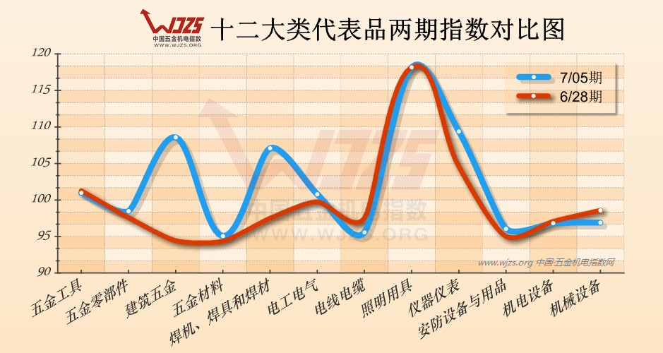  ָ е豸