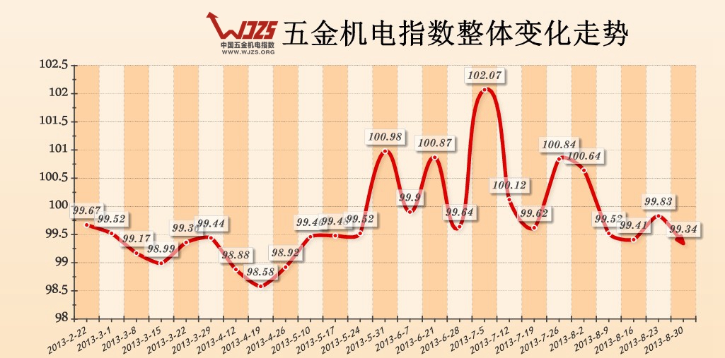 www.www.zhongchaolaowu.cn