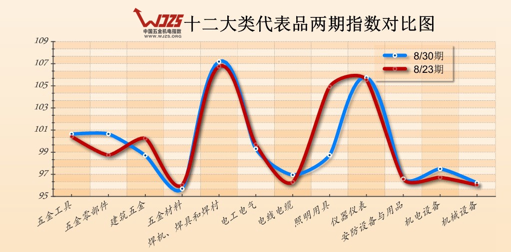 www.www.zhongchaolaowu.cn