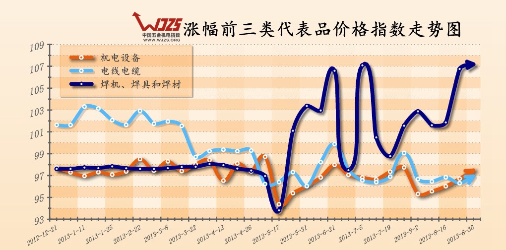 www.www.zhongchaolaowu.cn