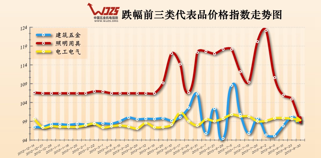 www.www.zhongchaolaowu.cn